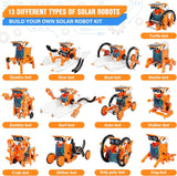 Guide to the 13 alternative solar robot configurations