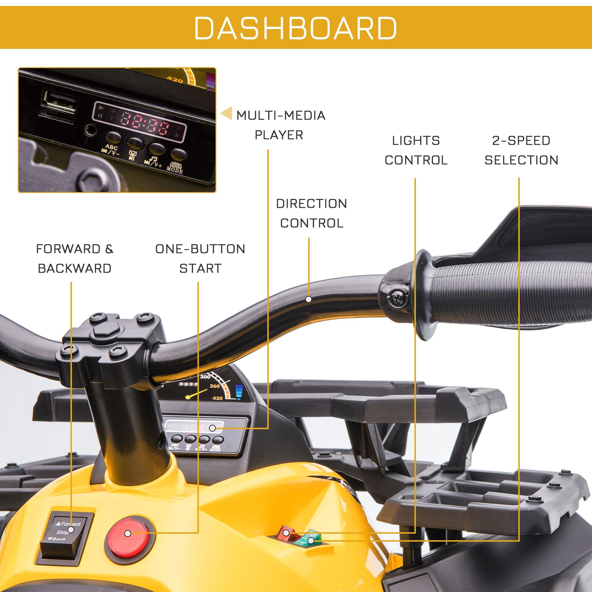 Kids ATV 12V Ride on Car with Music Realistic Headlights Wide Wheels Rechargeable Electric Yellow