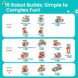 Fifteen orange robot designs grouped into three construction difficulty levels