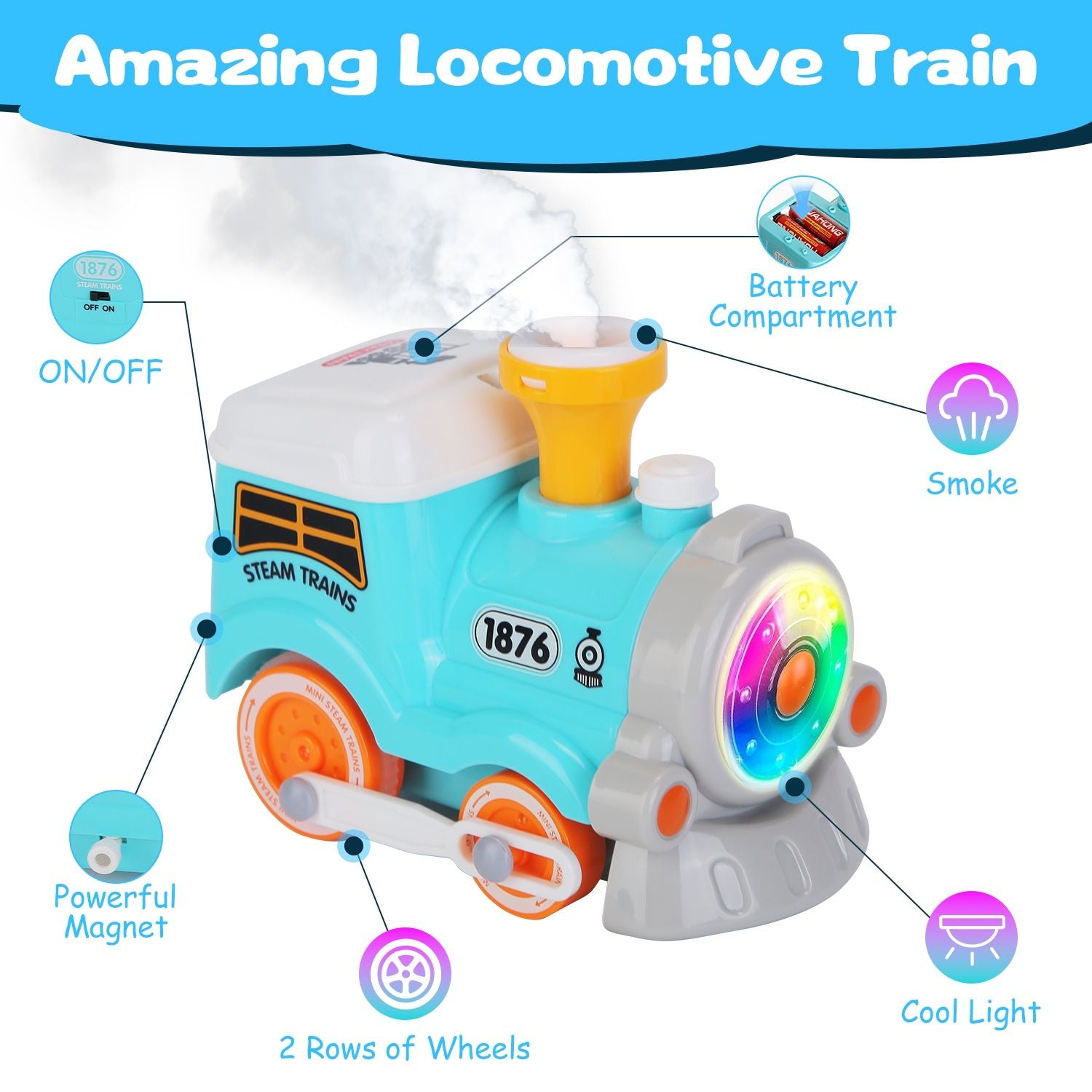 Electric Train Set Toy with Remote, Smoke, Lights & Tracks for Kids