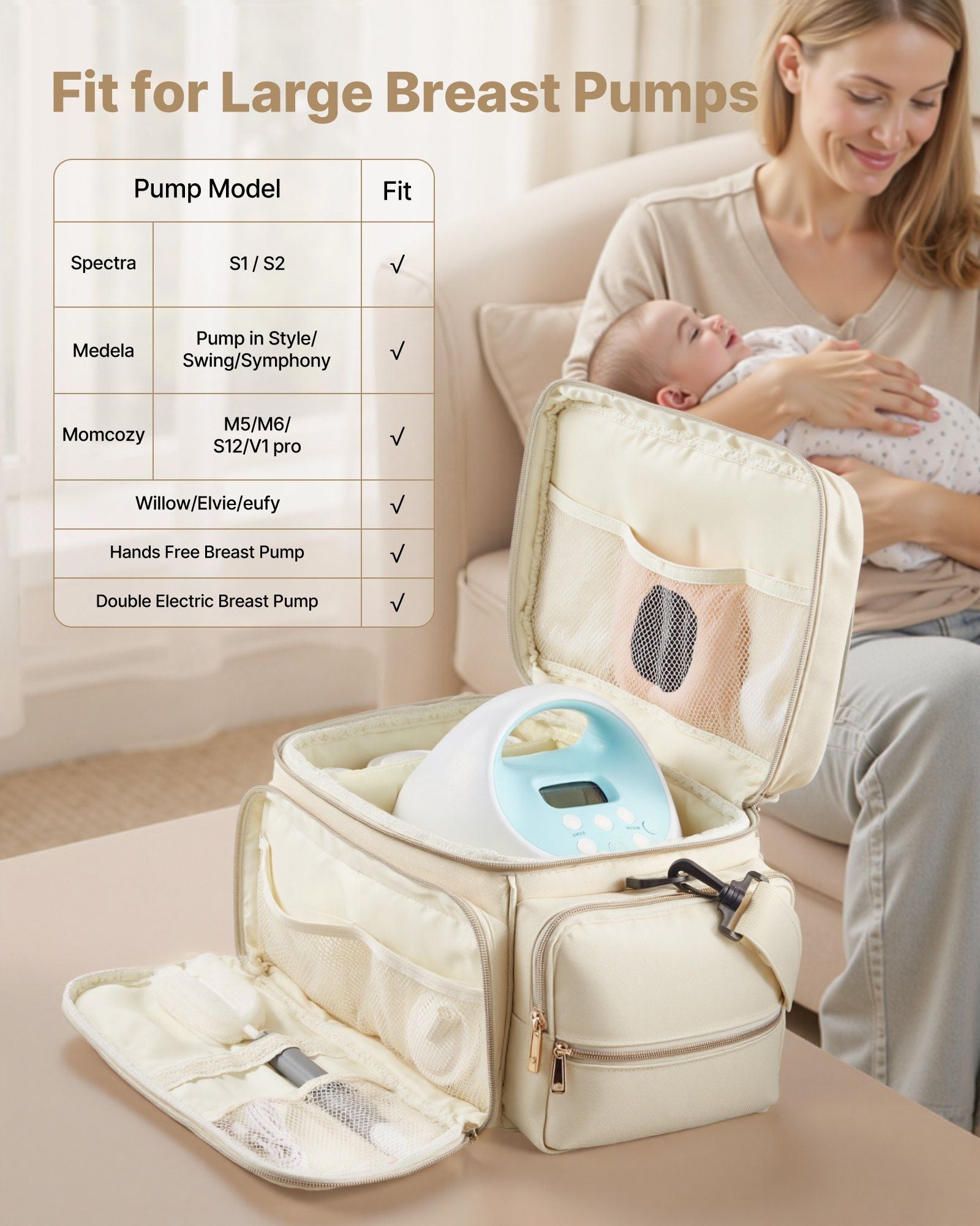 Premium Breast Pump Carrying Bag with Waterproof Mat for S1/S2 – Ideal for Travel and Family Use