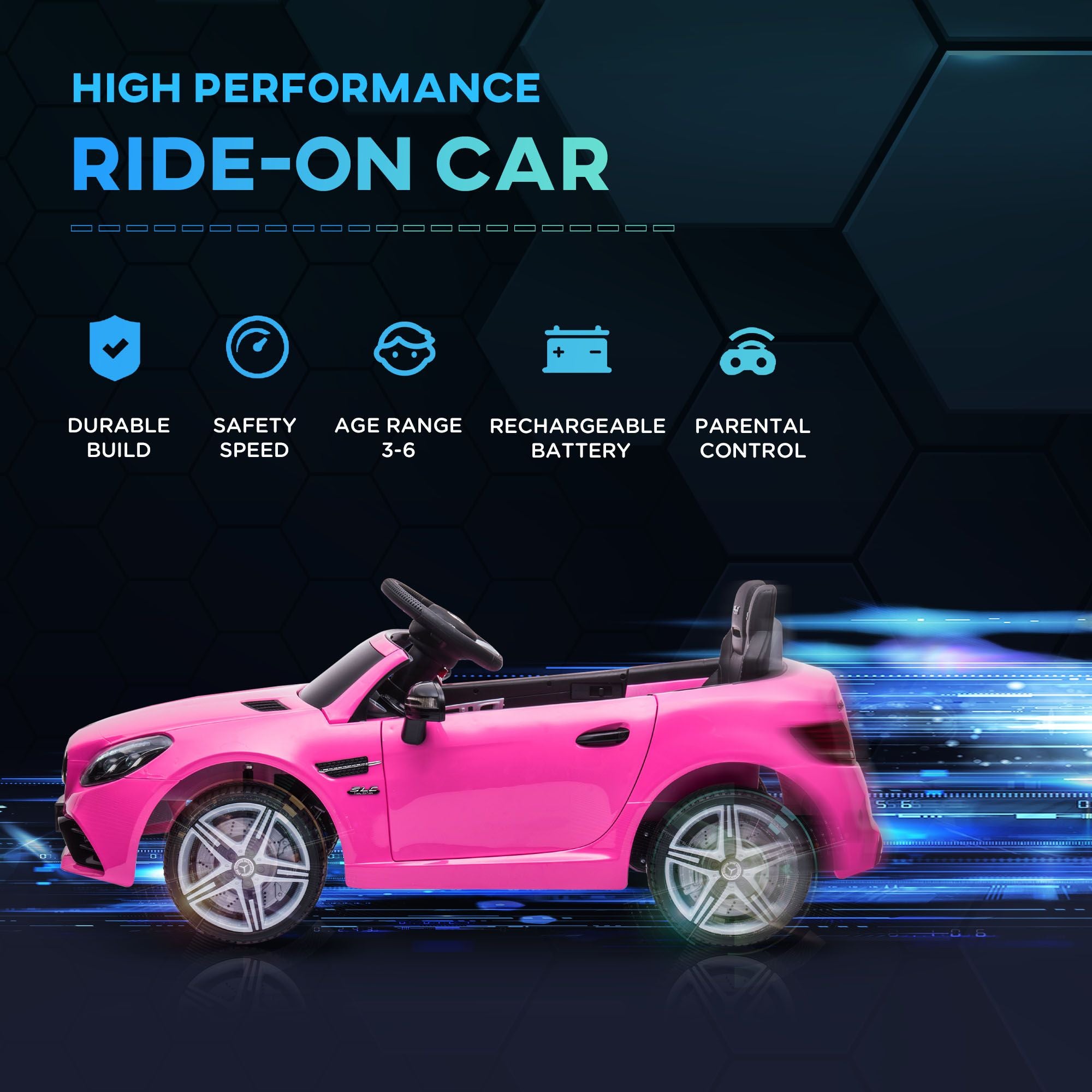 MiniBenz SLC 300 Kids 6V Ride-On Car – Pink w/ Remote