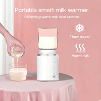 Portable Baby Milk Bottle Warmer - The Little Big Store