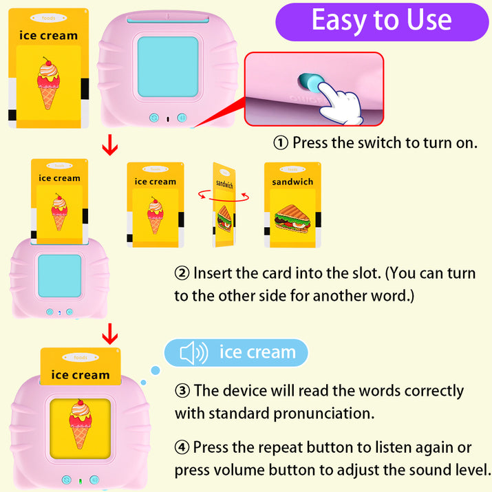 Instructions for using a educational device with cards labeled 'ice cream' and 'sandwich'.