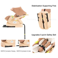 WanderWheels: 3-in-1 Portable Baby Stroller & Car Seat Combo - The Little Big Store