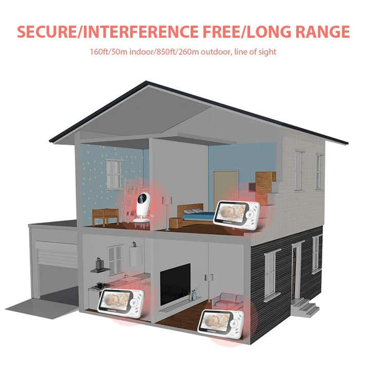 Watchful Eyes: 4.3" Wireless Baby Monitor with Night Vision & Intercom VB608 - The Little Big Store