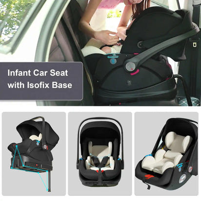 WanderWheels: 3-in-1 Portable Baby Stroller & Car Seat Combo - The Little Big Store
