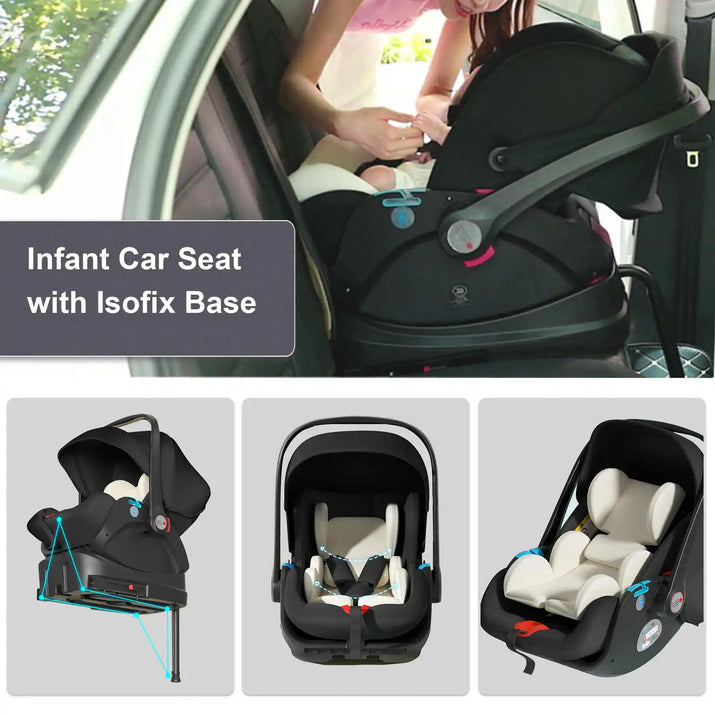 WanderWheels: 3-in-1 Portable Baby Stroller & Car Seat Combo - The Little Big Store