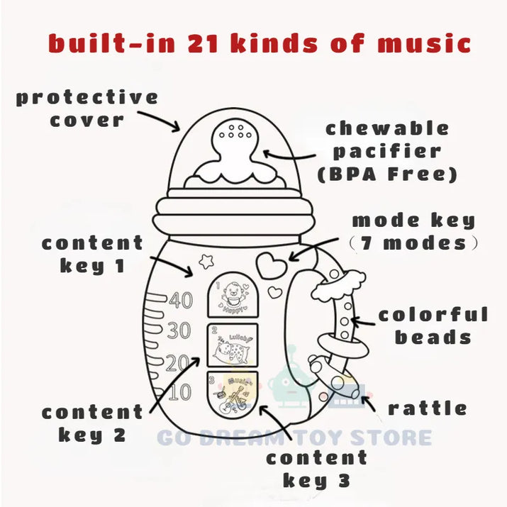 Melody Muncher: Baby Musical Feeding Bottle Pacifier - Soothing Sounds for Little Ones! - The Little Big Store