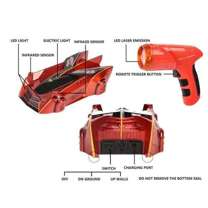 Air Hogs Zero Gravity - The Little Big Store