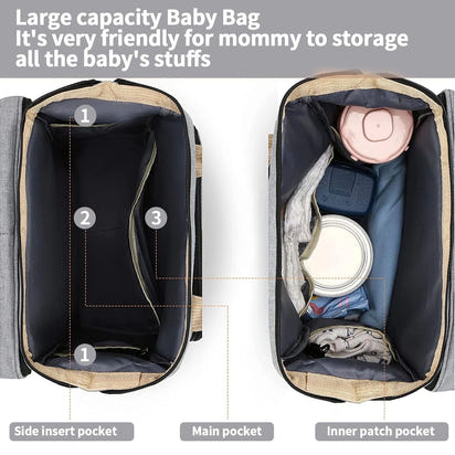 Mommy's Magic Tote™: The Ultimate Baby Diaper Bag - The Little Big Store