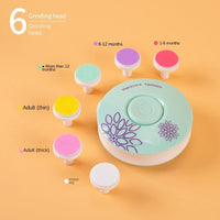 Baby Nail Trimmer: Gentle and Precise Nail Care for Your Little One! - The Little Big Store