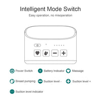 Embrace Convenience with Our Hands-Free Breast Pump – For the Modern Mom on the Go! - The Little Big Store