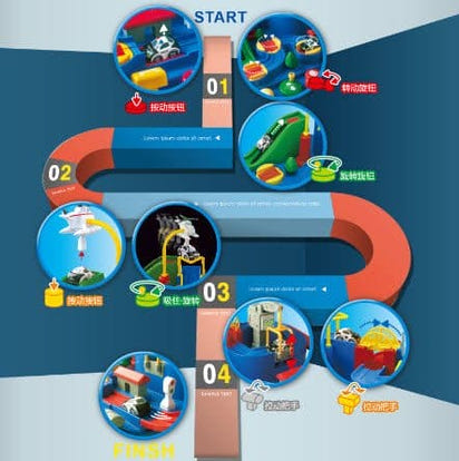 Manual Car Adventure Track Toys - The Little Big Store