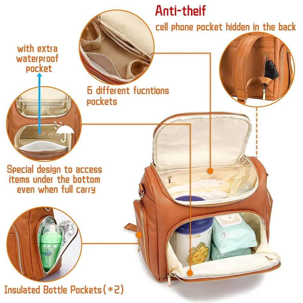 Premium 7-in-1 Diaper Bag: Solid PU Leather Maternity Backpack with Large Capacity, Travel-Ready Features, and Changing Pad